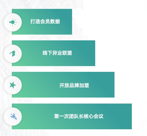 纸享家项目规划