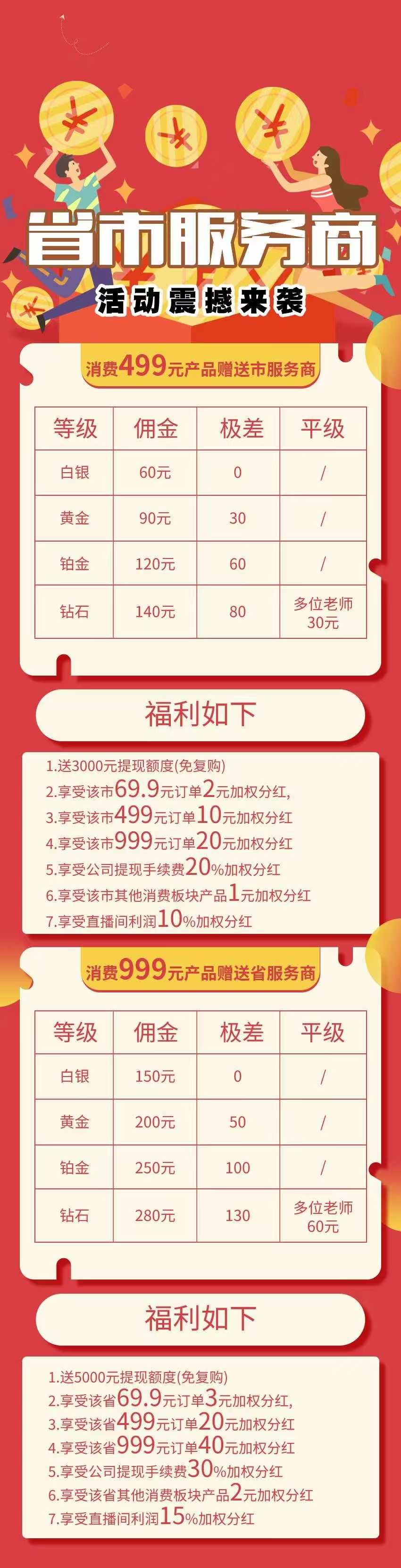 万象甄选省市服务商上线，分红让你先选而无悔，只管为你而“赚”！-图片1