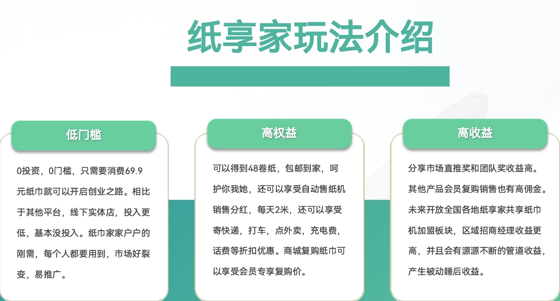 纸享家的不同玩法介绍