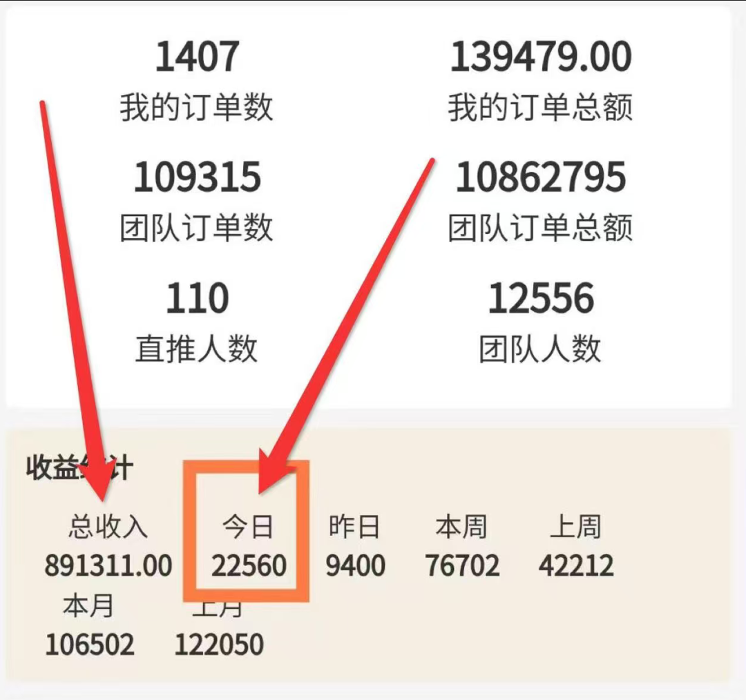 【必看】万象甄选新制度的十大亮点！