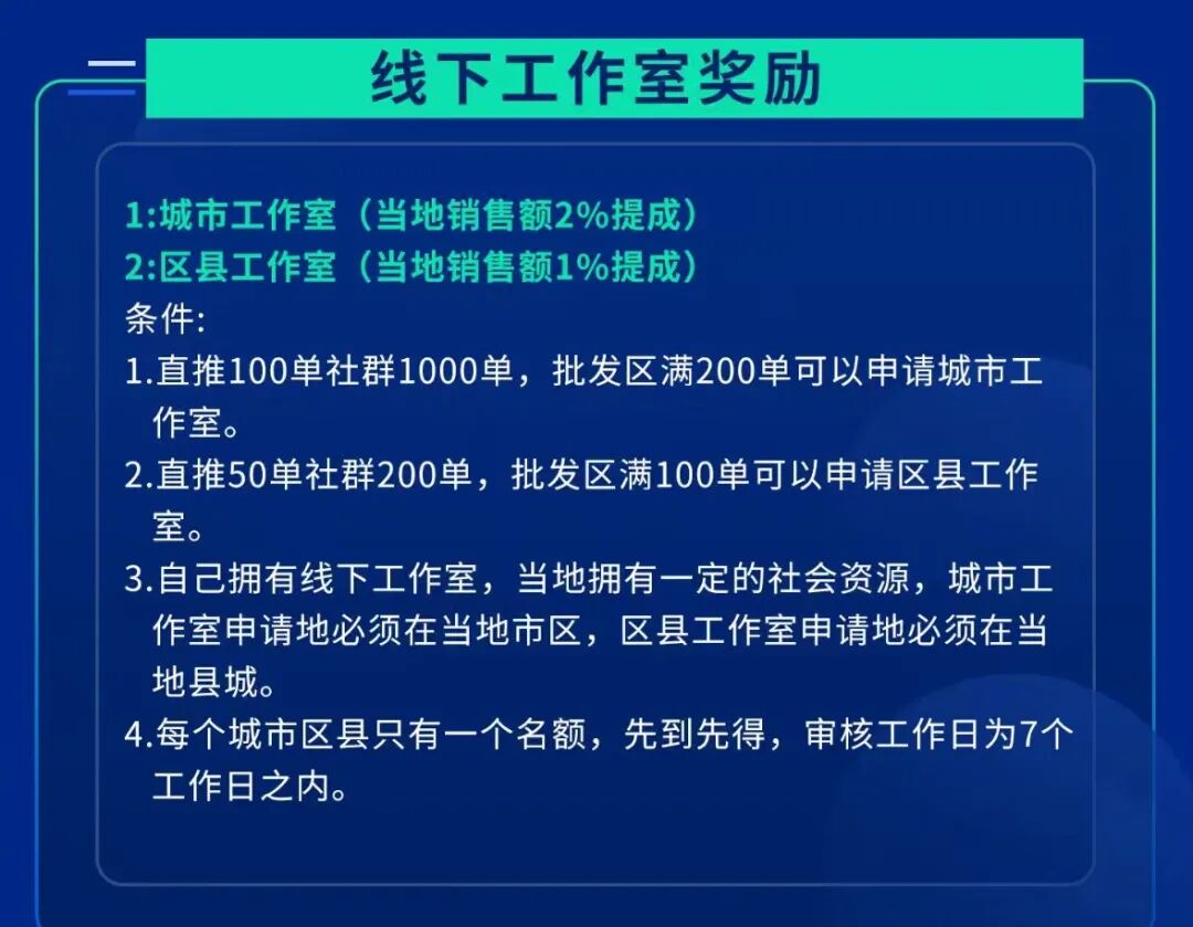 【必看】万象甄选新制度的十大亮点！