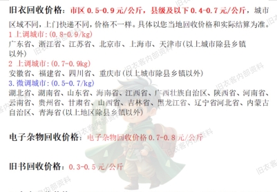 旧衣客 4月16号开始执行最新回收标准～请各位伙伴们及时收藏保存，严格以此为准！