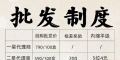姚家甄选奖励模式介绍